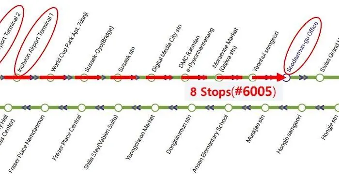 Villa Hongdae 10 Min Family 2br Direct Airport Bus From Icn Airport